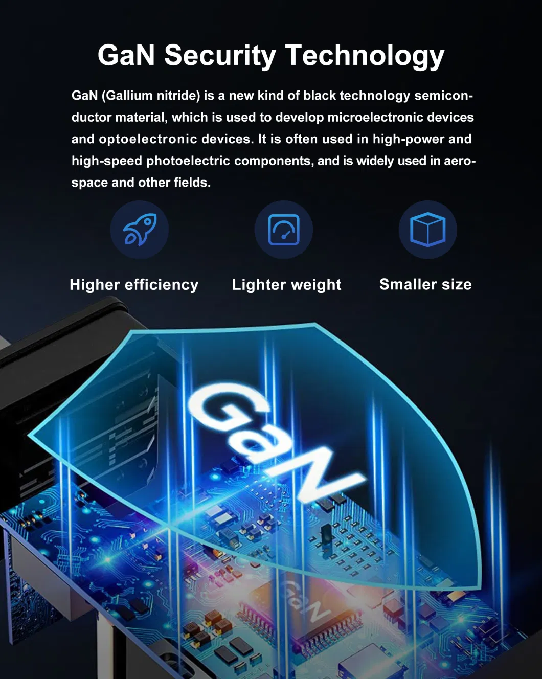 Latest Gallium Nitride Technology 35W Pd QC Fast Charger USB a+C Dual Port Mobile Power Charger